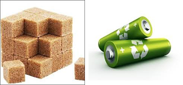 suggar-battery