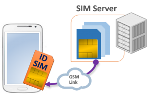 cell-buddy-server-technology-300x193