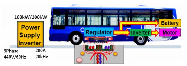 electric-bus2