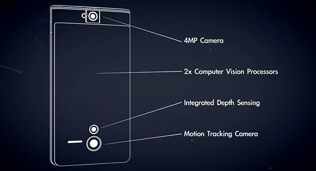 projecttango