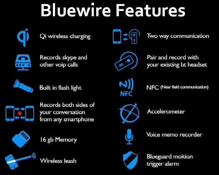 20150120182238-bluewire-icon_v3