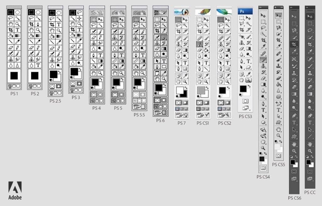 Photoshop-Toolbars-Through-the-Years_Version-B