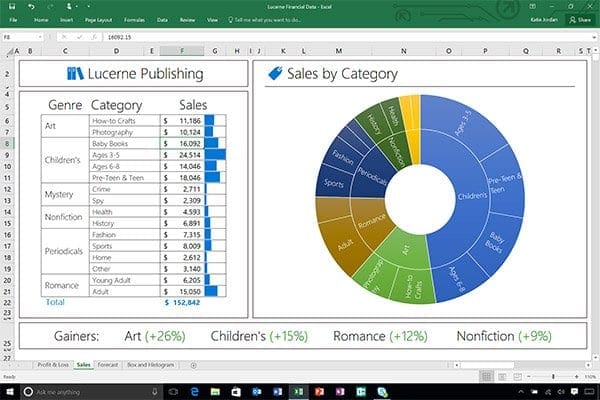 Excel-2016-New-Sunburst-Chart