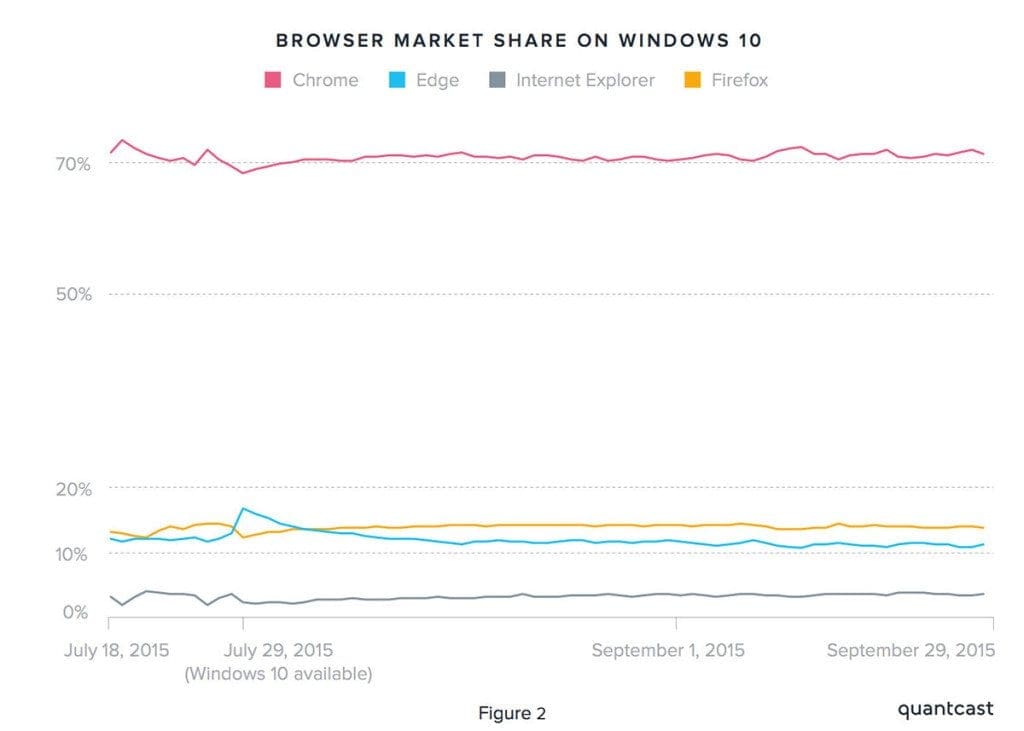 Fig.-2_retina-Windows10