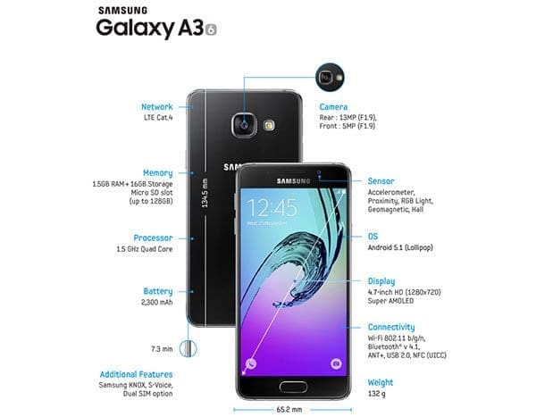 Galaxy_A3_final