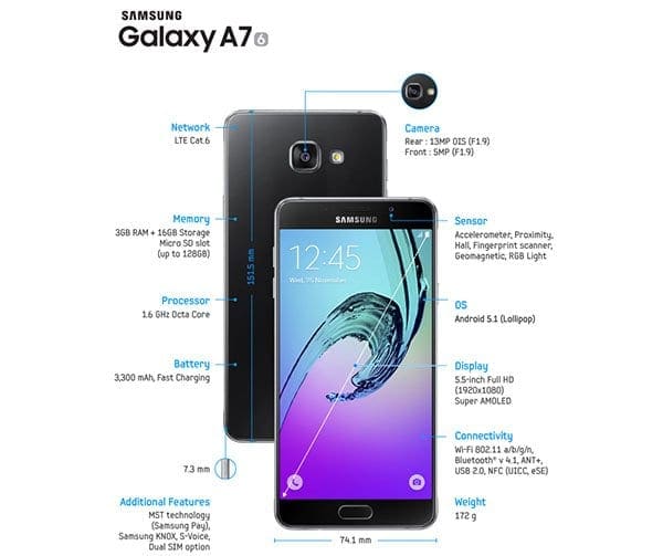 Galaxy_A7_final