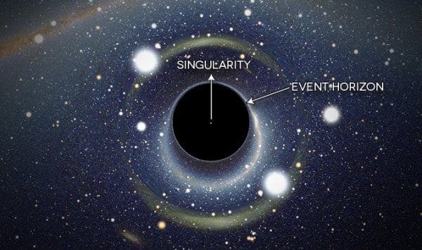 Singularity_EventHorizon