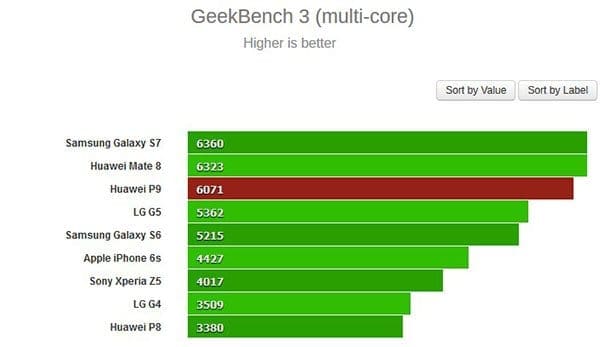 benchmark (1)