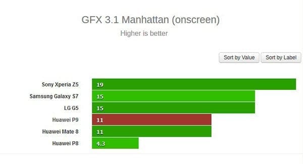 benchmark (5)