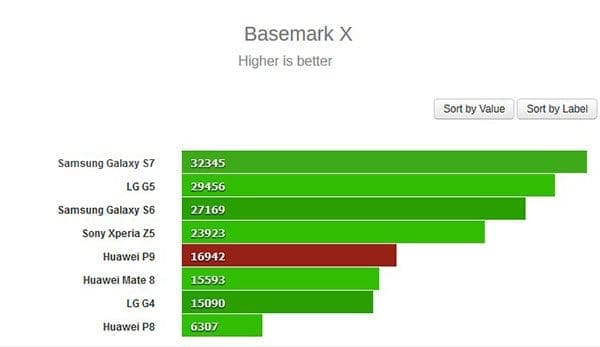 benchmark (6)