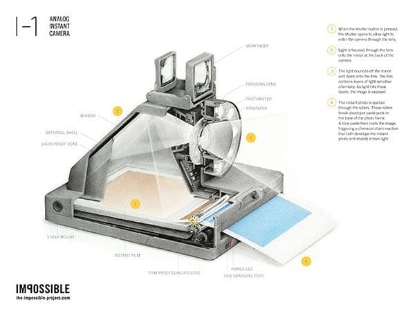 i-1 cutaway f