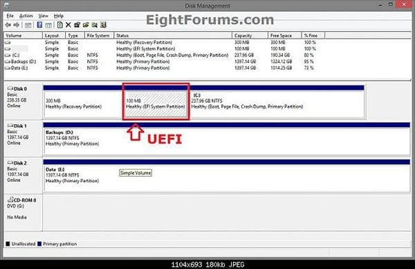 30376d1382892536t-bios-mode-see-if-windows-boot-uefi-legacy-mode-uefi_disk_management