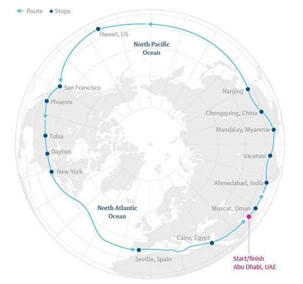 si2-flight-path