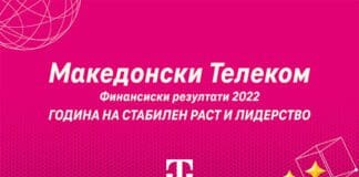 Македонски Телеком со стабилен раст во 2022 година